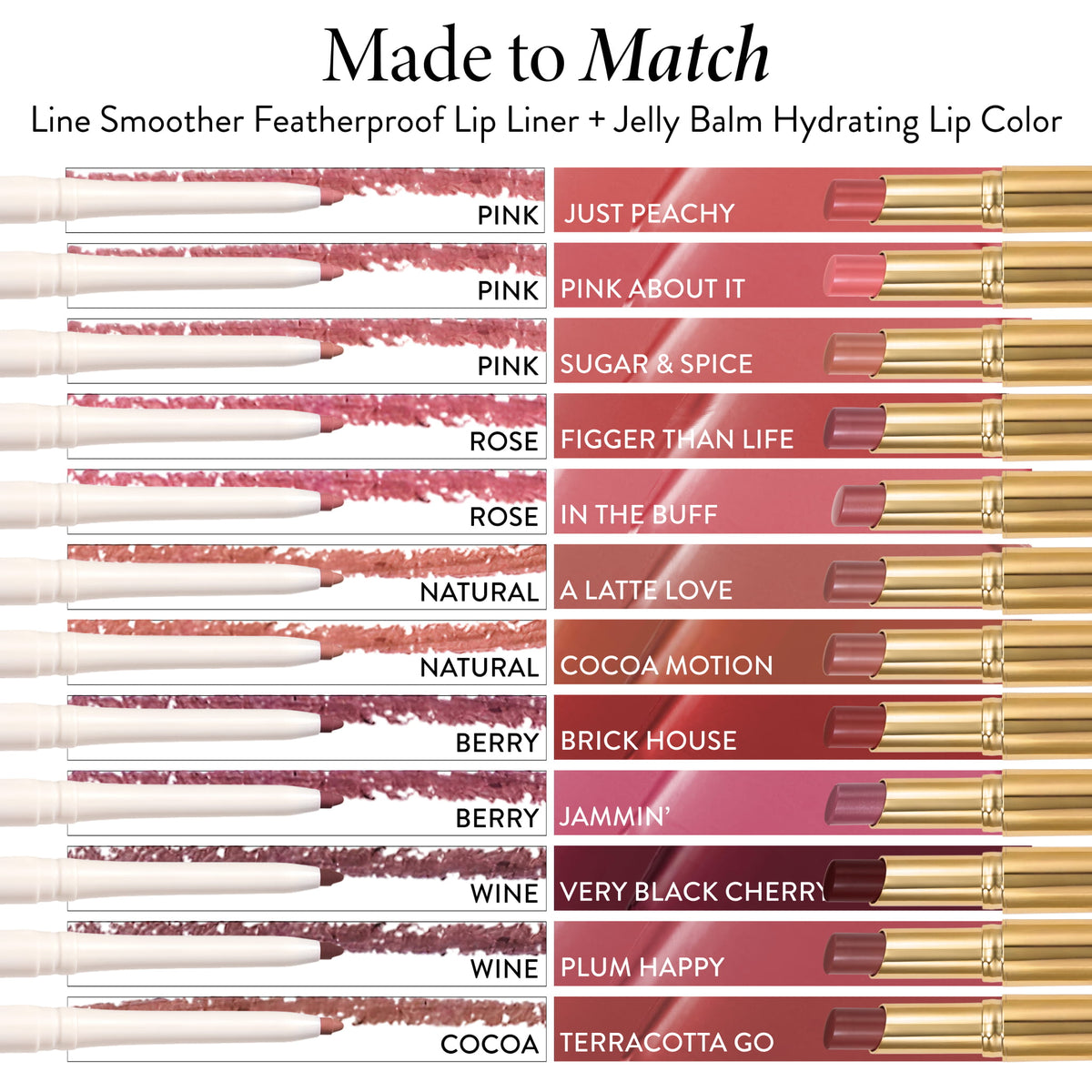 Love Your Lips Duo
