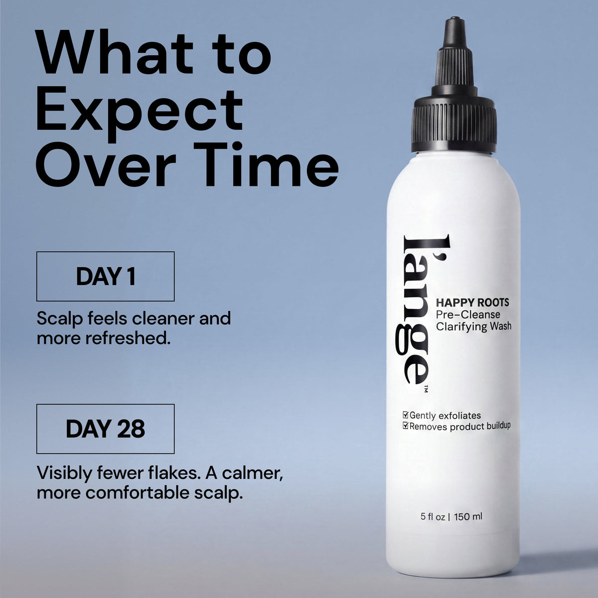 Happy Roots Pre-Cleanse Clarifying Wash