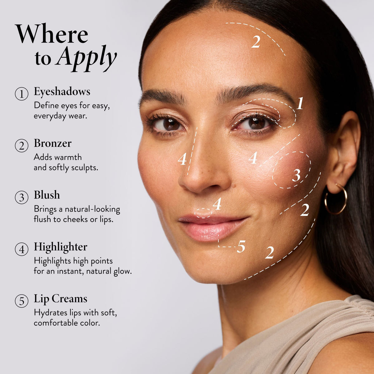 Hydrating Cream Color + Glow Palette Starter Kit (4PC)