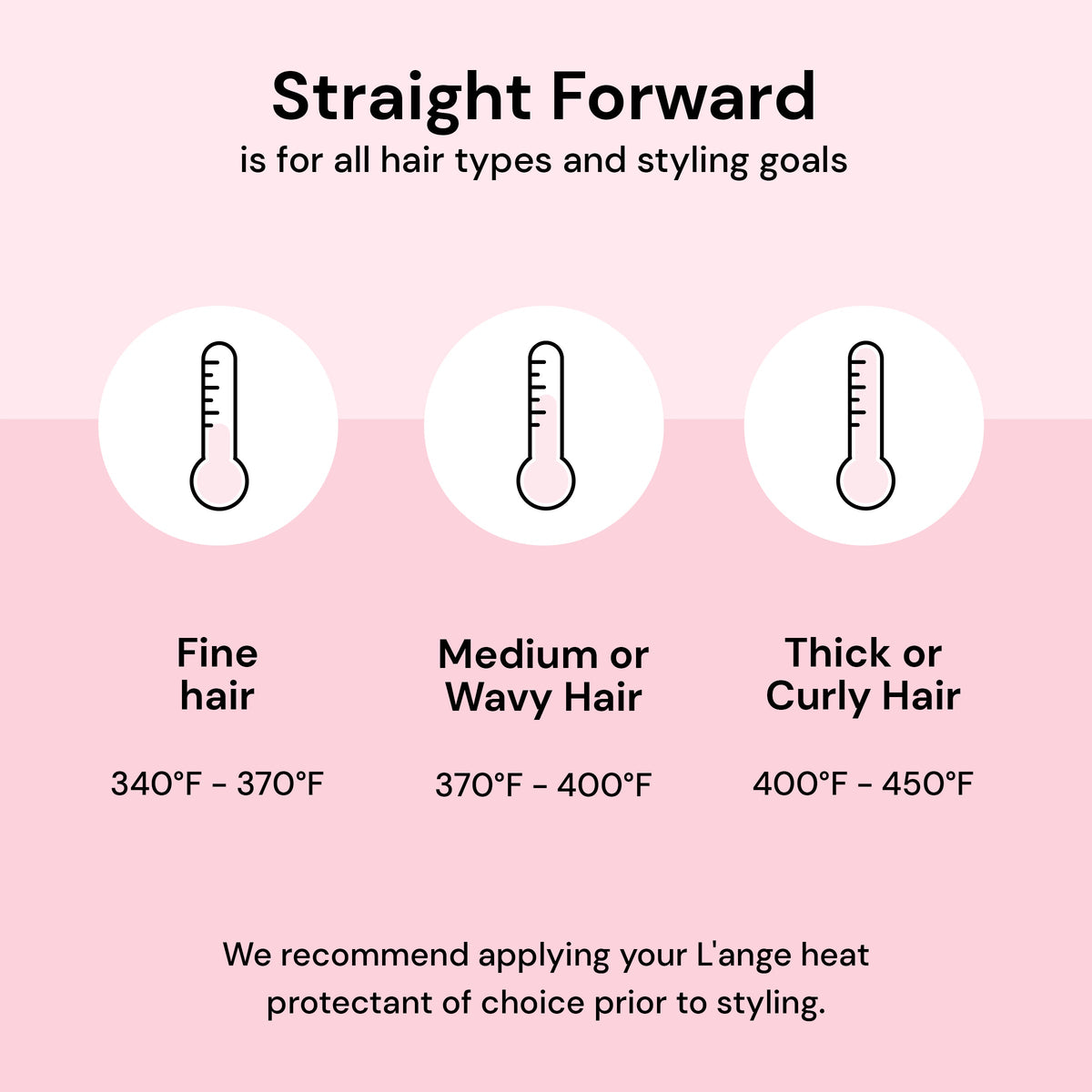 Straight Forward